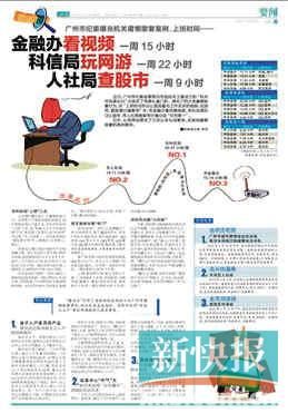又有机关人员被曝上班看视频玩游戏