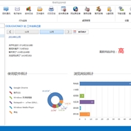 Ping32局域网监控软件 v3.5.4