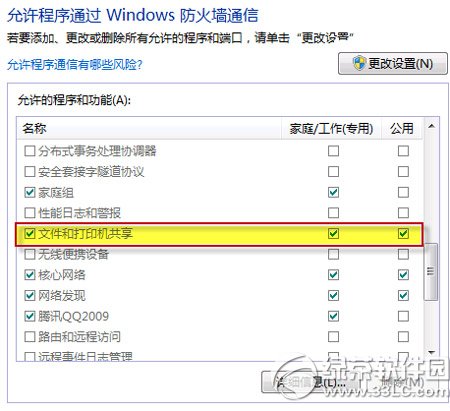 win7共享文件夹无法访问怎么办？共享文件夹无权限访问设置方法11