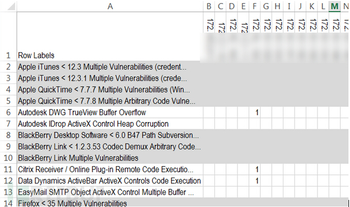 运维说：Nessus和Powershell更配哟