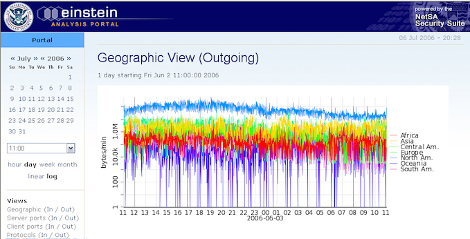 美国联邦政府全面推行“爱因斯坦-3A计划”
